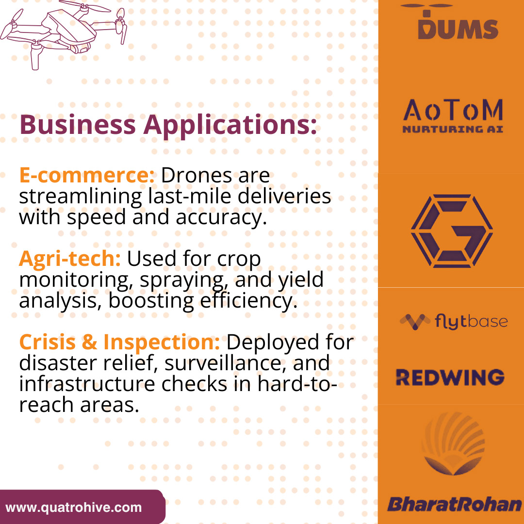 indias-drone-buzzq-04